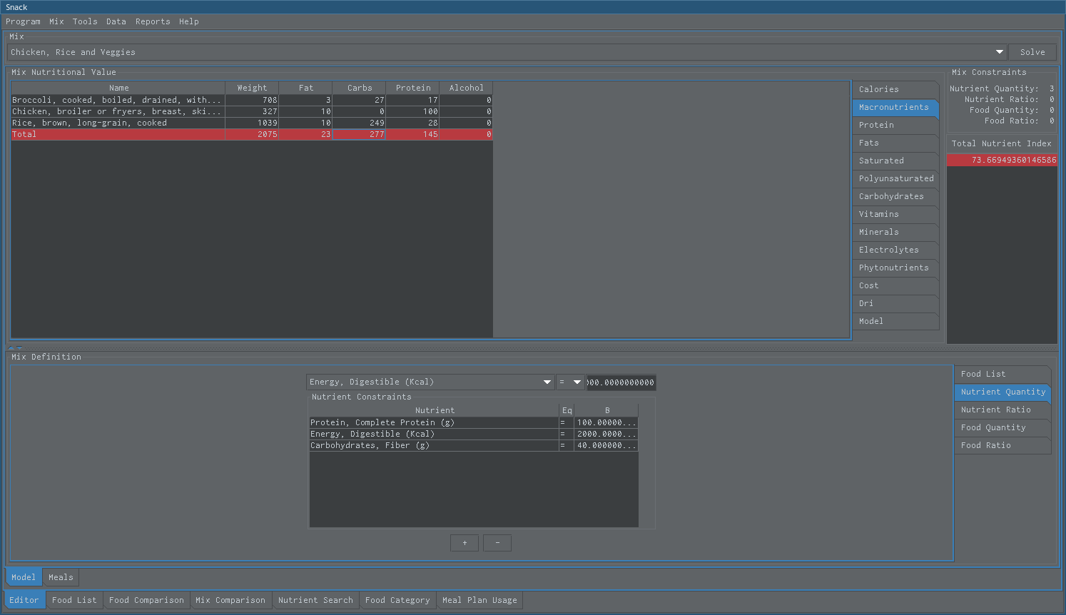 grams summary view
