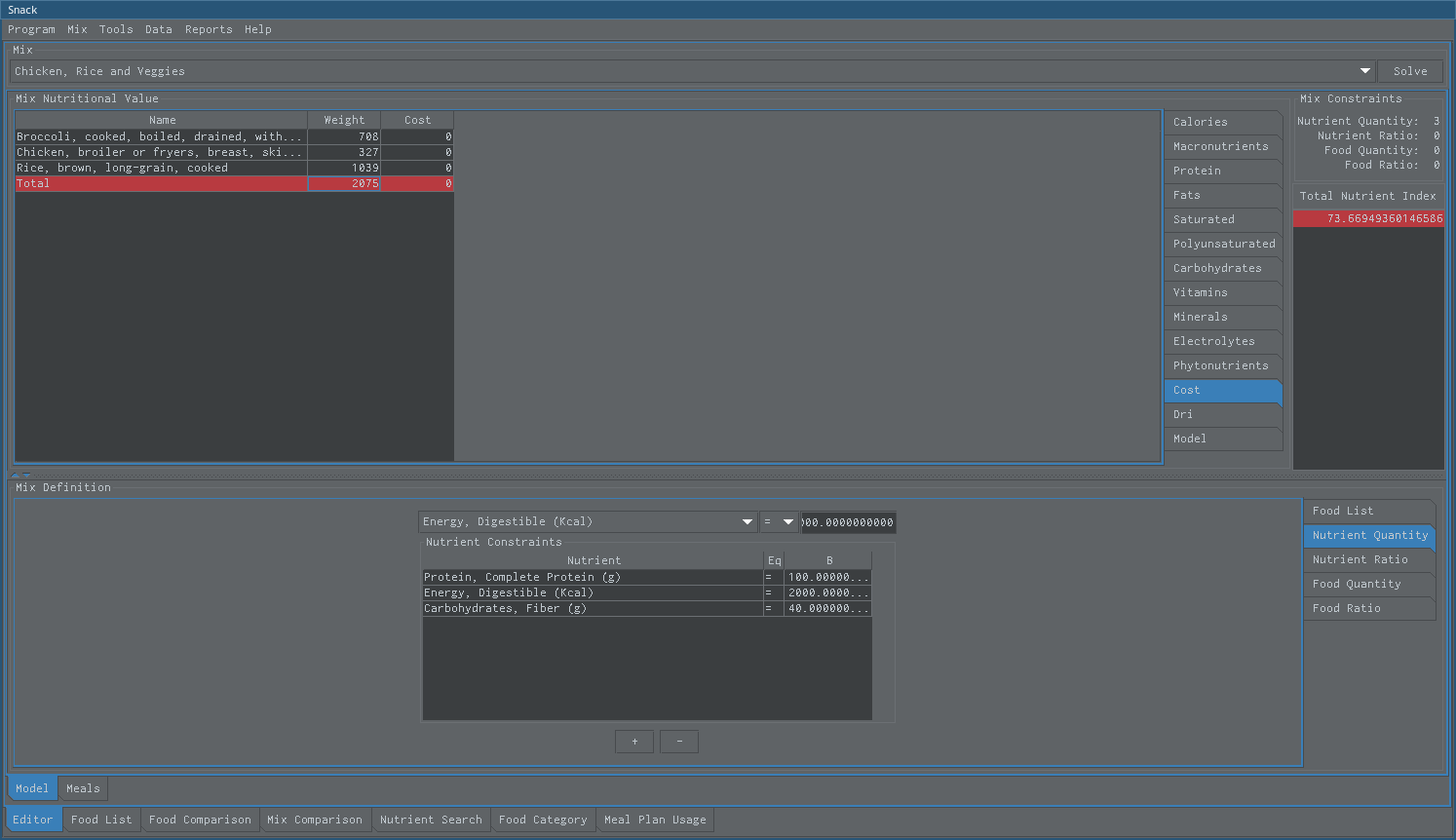 cost summary view