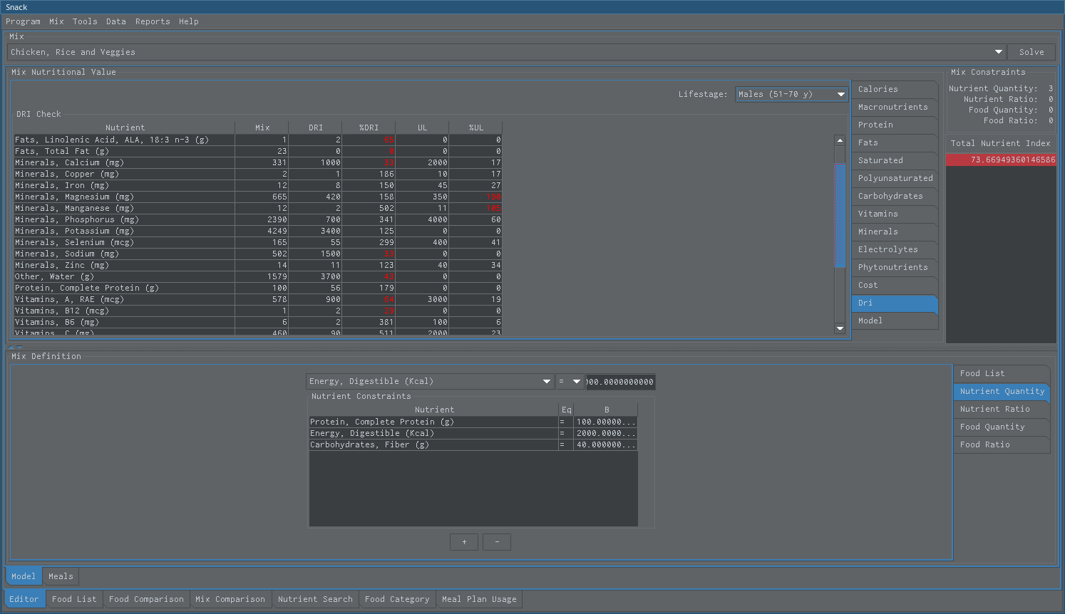 daily reference intake summary view